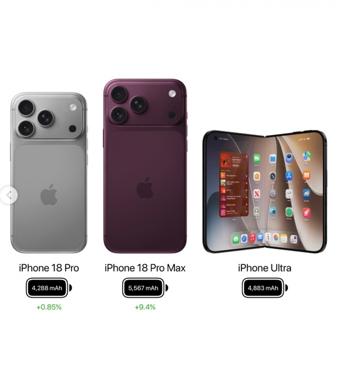 iphone18-techz-1 iphone18-techz-1