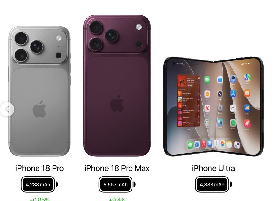 iPhone 18 Pro Max và mức giá tăng kỷ lục, tăng cỡ này người dùng Việt không quay xe mới là lạ?
