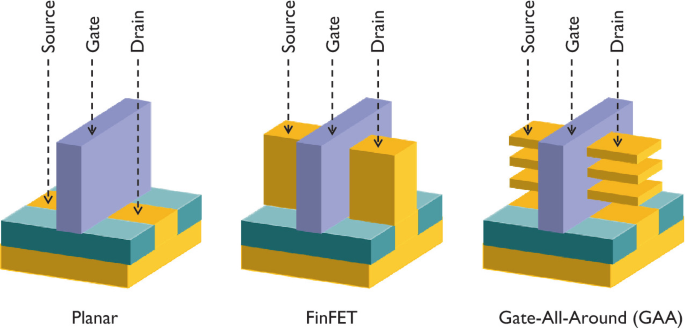6148301en3fig3html-1789973774843-17899737751151497870284